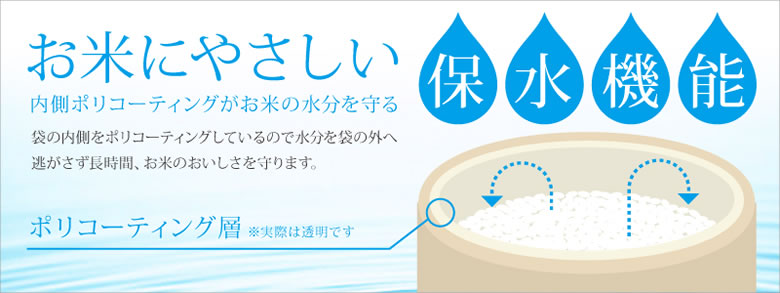 保水機能付き米袋