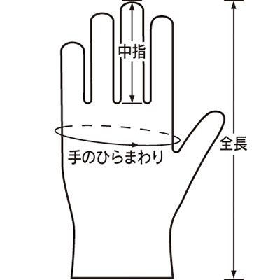 福助工業 ポリ手袋 外エンボスタイプ S-1 （30函）