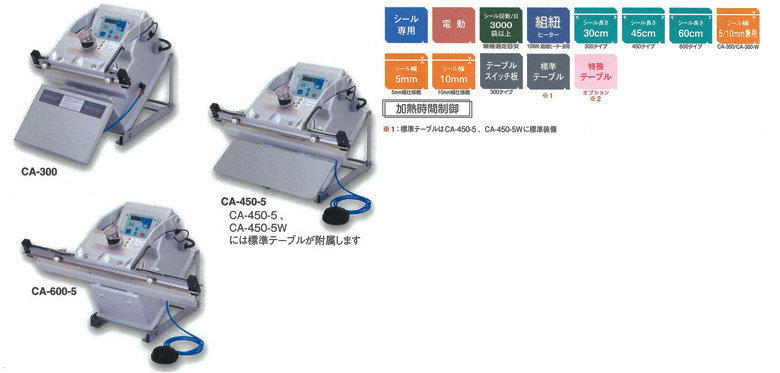 富士インパルス 水物用電動シーラー CAシリーズ 袋とシーラーの通販