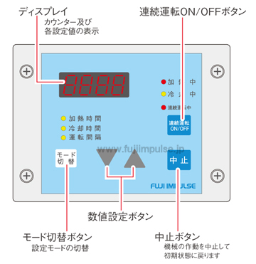 富士インパルス アングル固定テーブル装備足踏み式シーラー