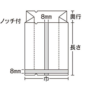 K[bg GTP^Cv